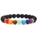 Natural Turquoise Ethnic Style Double Layer Lotus Pendant Bracelet - 8mm Seven-Vein Multicolor Bead Jewelry - FD8144